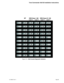 Page 6913-102633 Rev. HPage 69
Tone Commander 40d120 Installation Instructions
Figure 10– 120d Console Diagnostic Indicators 