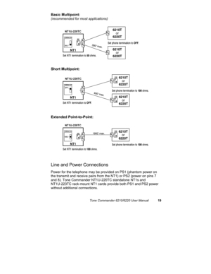 Page 22Tone Commander 6210/6220 User Manual19
Basic Multipoint:
(recommended for most applications)
Short Multipoint:
Extended Point-to-Point:
Line and Power Connections
Power for the telephone may be provided on PS1 (phantom power on
the transmit and receive pairs from the NT1) or PS2 (power on pins 7
and 8). Tone Commander NT1U-220TC standalone NT1s and
NT1U-223TC rack-mount NT1 cards provide both PS1 and PS2 power
without additional connections.
NT16210T
or
6220T
Set phone termination to OFF.
6210T
or
6220T...