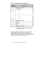 Page 7370Tone Commander 6210/6220 User Manual
Recommended Button Assignments
Network
Button #Assignment
1 Call Appearance (PDN)
2 Call Appearances
3
.
.
.
.
.
.
58
59 Additional Feature Keys
60 Conference *
61 Transfer *
62 Drop *
63 Message Waiting Indicator
*National ISDN only; DO NOT assign these keys
for 5ESS Custom ISDN.
With Parameter Downloading, the phone will automatically remap
feature activators (other than Conference, Transfer, Drop, and
Message Waiting) in descending order, starting with key 20 on...