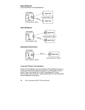 Page 1916Tone Commander 6220T-TSG User Manual
Basic Multipoint:
(recommended for most applications)
Short Multipoint:
Extended Point-to-Point:
Line and Power Connections
Power for the telephone may be provided on PS1 (phantom power on
the transmit and receive pairs from the NT1) or PS2 (power on pins 7
and 8). Tone Commander NT1U-220TC standalone NT1s and
NT1U-223TC rack-mount NT1 cards provide both PS1 and PS2 power
without additional connections.
NT1 6220T-TSG
Set phone termination to OFF.
 6220T-TSG
Set NT1...