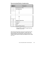 Page 62Tone Commander 6220T-TSG User Manual59
Recommended Button Assignments
Network
Button #Assignment
1 Call Appearance (PDN)
2 Call Appearances
3
.
.
.
.
.
.
58
59 Additional Feature Keys
60 Conference *
61 Transfer *
62 Drop *
63 Message Waiting Indicator
*National ISDN only; DO NOT assign these keys
for 5ESS Custom ISDN.
With Parameter Downloading, the phone will automatically remap
feature activators (other than Conference, Transfer, Drop, and
Message Waiting) in descending order, starting with key 20....