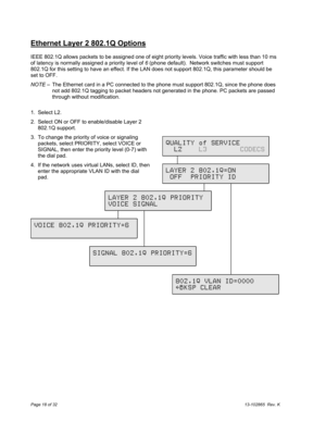 Page 18Page 18 of 3213-102865  Rev. K
Ethernet Layer 2 802.1Q Options
IEEE 802.1Q allows packets to be assigned one of eight priority levels. Voice traffic with less than 10 ms
of latency is normally assigned a priority level of 6 (phone default).  Network switches must support
802.1Q for this setting to have an effect. If the LAN does not support 802.1Q, this parameter should be
set to OFF.
NOTE – The Ethernet card in a PC connected to the phone must support 802.1Q, since the phone does
not add 802.1Q tagging...