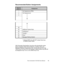 Page 78Tone Commander 7210/7220 User Manual73
Recommended Button Assignments
Network
Button #Assignment
1 Call Appearance (PDN)
2 Call Appearances
3
.
.
.
.
.
.
58
59 Additional Feature Keys
60 Conference *
61 Transfer *
62 Drop *
63 Message Waiting Indicator
*National ISDN only; DO NOT assign these keys
for 5ESS Custom ISDN.
With Parameter Downloading, the phone will automatically remap
feature activators (other than Conference, Transfer, Drop, and
Message Waiting) in descending order, starting with key 20 on...