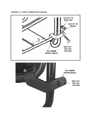 Page 55 
Illustration 1.3 - Detail of G2800I Bracket Assembly 
#22 5-16”-
18x1-3/4” 
Hex Bolt 
#4 5/16”-18 
Nylon Nut 
#5 5/16”-18 
Washer 
#21 G2800I                     
Handle  Spacer 
#22 5-16”-
18x1-3/4” 
Hex Bolt  #21 G2800I 
Handle Spacer  