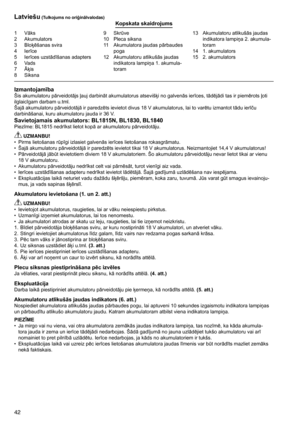 Page 42
42

1	 Vāks2	 Akumulators
3	 Bloķēšanas	svira
4	 Ierīce
5	 Ierīces	uzstādīšanas	adapters
6	 Vads7	 Āķis8	 Siksna
9	 Skrūve
10	 Pleca	siksna
11	 Akumulatora	jaudas	pārbaudes	
poga
12	 Akumulatoru	atlikušās	jaudas	 indikatora	lampiņa	1.	akumula
-toram 13	 Akumulatoru	atlikušās	jaudas	
indikatora	lampiņa	2.	akumula
-toram
14	 1.	akumulators
15	 2.	akumulators
Latviešu (Tulkojums no oriģinālvalodas)Kopskata skaidrojums
IzmantojamībaŠis	akumulatoru	pārveidotājs	ļauj	darbināt	akumulatorus	atsevišķi	no...