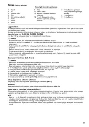 Page 69
69
1	 Kapak2	 Pil
3	 Kilitleme	kolu
4	 Ürün
5	 Ürüne	takılan	adaptör
6	 Kablo7	 Kanca8	 Kayış
9	 Vida
10	 Omuz	askısı
11	 Batarya	kapasitesi	gösterge	
düğmesi
12	 1	nolu	Batarya	için	kalan	 batarya	kapasitesi	gösterge	
lambası 13	 2	nolu	Batarya	için	kalan	
batarya	kapasitesi	gösterge	
lambası
14	 1	nolu	Batarya
15	 2	nolu	Batarya
Türkçe (Kullanım talimatları)Genel görünümün açıklaması
UygulamalarBu	batarya	dönüştürücüsü	ana	ünite	ile	bataryaların	birbirinden	ayrılmasını,	böylece	uzun	süreli	işler	vb....