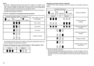 Page 2222
NOTA:
•	 Se	apenas	 a	lâmpada	 indicadora	 inferior	piscar	para	a	bateria	 1	ou	 bateria	 2,	isso	
indica	 que	a	capacidade	 da	bateria	 está	baixa	 e	o	produto	 não	funciona.	 Nesse	
caso,	 carregue	 a	bateria	 que	está	 gasta	 ou	substitua-a	 por	outra	 completamente	
carregada.	O	produto	não	funciona	se	uma	das	baterias	acabar.
•	 A 	carga	 indicada	 pode	ser	ligeiramente	 mais	baixa	 do	que	 o	nível	 real	durante	 ou	
logo	depois	da	utilização	do	produto.
Como ler a indicação da capacidade...