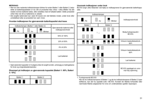 Page 31
1

MERKNAD:
•	 Når	kun	den	 nederste	 indikatorlampen	 blinker	for	enten	 Batteri	 1	eller	 Batteri	 2,	betyr	
dette	 at	batterikapasiteten	 er	lav	 slik	 at	produktet	 ikke	virker.	 I	slike	 tilfeller	 må	det	
nesten	 tomme	 batteriet	 lades,	eller	erstattes	 med	et	fulladet	 batteri.	Dette	produktet	
virker	ikke	når	ett	av	batteriene	er	utladet.
•	 Det	 angitte	 ladenivået	 kan	være	 litt	lavere	 enn	det	faktiske	 nivået,	under	bruk	eller	
umiddelbart	etter	at	produktet	har	vært	i	bruk.
Hvordan...