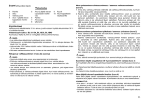 Page 33

1	 Painike2	 Akku
	 Vaihtosuunnin
4	 Akun	1	jäljellä	olevan	kapasiteetin	merkki
-valo 5	 Akun	2	jäljellä	olevan	
kapasiteetin	merkki
-valo6	 Painike7	 Akkusuojus8	 Ulkonema
9	 Ruuvit
10	 Akun	kapasiteetin	
näyttöpainike
Suomi (Alkuperäiset ohjeet)Yleisselostus
KäyttökohteetVaihtosuunnin	 käyttää	kahta	18	V:n	 akkua,	 ja	sitä	 voidaan	 käyttää	akkutoimisten	6	V:
n	tuotteiden	kanssa.
Yhteensopiva akku: BL1815N, BL1830, BL1840Huomautus:	Mallia	BL1815	ei	voi	käyttää	vaihtosuuntimen...