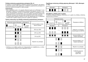 Page 37
7

Ένδειξη υπόλοιπης χωρητικότητας μπαταριών (Εικ. 4)Αν πατήσετε το κουμπί εμφάνισης υπόλοιπης χωρητικότητας μπαταριών, θα ανάψουν οι ενδεικτικές λυχνίες και θα εμφανιστούν οι υπόλοιπες χωρητικότητες μπαταριών. Οι ενδεικτικές λυχνίες αντιστοιχούν σε κάθε μπαταρία.
ΠΑΡΑΤΗΡΗΣΗ:
• Όταν  αναβοσβήνει  μόνο  η  πιο  χαμηλή  ενδεικτική  λυχνία  για  την  Μπαταρία  1  ή  την 
Μπαταρία 2, σημαίνει ότι η χωρητικότητα μπαταριών είναι χαμηλή, συνεπώς το προ-ϊόν  δεν  θα  λειτουργήσει.  Σε  αυτές  τις...