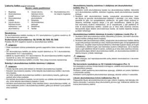 Page 48
48

1	 Mygtukas
2	 Akumuliatoriaus	
kasetė
	 Akumuliatoriaus	
keitiklis
4	 Likusio	akumu-liatoriaus krūvio 
indikatorius	1-am	
akumuliatoriui 5	 Likusio	akumu
-liatoriaus krūvio 
indikatorius	2-am	
akumuliatoriui6	 Mygtukas
7	 Akumuliatoriaus	
apsauga8	 Išsikišimas
9 
Varžtai 10 
Akumuliatoriaus krū
-
vio	rodymo	mygtukas
Lietuvių kalba (originali instrukcija)Bendro vaizdo paaiškinimai
NaudojimasŠis akumuliatoriaus keitiklis naudoja du 18 V akumuliatorius ir jį galima naudoti su 36 
V...