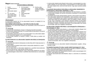 Page 51
51
1	 Gomb
2 Cserélhető akkumu-látor
	 Akkumulátor	átalakí-tó
4	 Az	1-es	számú	 akkumulátor	töltött
-ségi szintjét kijelző jelzőfény 5	 Az	2-es	számú	
akkumulátor	töltött
-ségi szintjét kijelző jelzőfény6	 Gomb
7 Akkumulátorvédő
8	 Pecek9	 Csavarok 10	 Gomb	az	akku
-
mulátor	töltöttségi	
szintjének	megjelení
-téséhez
Magyar (Eredeti instrukciók)A termék áltatános áttekintése
AlkalmazásokAz  akkumulátor  átalakító  két  18  V-os  akkumulátort  használ,  és  megfelelő  36  V-os feszültségigényű...