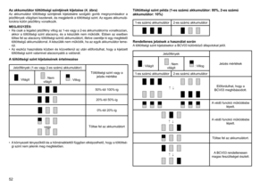 Page 52
52

Az akkumulátor töltöttségi szintjének kijelzése (4. á\
bra)Az	akkumulátor	 töltöttségi	szintjének	 kijelzésére	 szolgáló	gomb	megnyomásakor 	a	jelzőfények világítani kezdenek, és megjelenik a töltöttségi szint. Az egyes akkumulá-torokra külön jelzőfény vonatkozik.
MEGJEGYZÉS:
•  Ha csak a legalsó jelzőfény villog az 1-es vagy a 2-es akkumulátorrra vonatkozóan, 
akkor  a  töltöttségi  szint  alacsony,  és  a  készülék  nem  működik.  Ebben  az  esetben töltse fel az alacsony töltöttségi szintű...