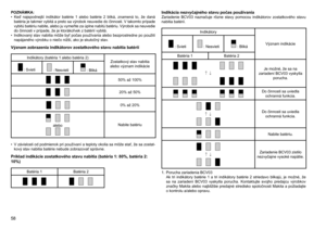 Page 58
58

POZNÁMKA:
• Keď  najspodnejší  indikátor  batérie  1  alebo  batérie  2  bliká,  znamená  to,  že  daná 
batéria je takmer vybitá a preto sa výrobok neuvedie do činnosti. V takomto prípade vybitú batériu nabite, alebo ju vymeňte za úplne nabitú batériu. Výrobok sa neuvedie do činnosti v prípade, že je ktorákoľvek z batérií vybitá.
•  Indikovaný stav nabitia môže byť počas používania alebo bezprostredne po použití 
napájaného výrobku o niečo nižší, ako je skutočný stav.
Význam zobrazenia indikátorov...