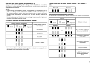 Page 7
7

Indication de la charge restante des batteries (Fig. 4)Appuyez  sur  le  bouton  d’affichage  de  la  charge  restante  des  batteries  pour  allumer 
les	témoins	 et	indiquer	 la	charge	 restante	 des	batteries.	 Les	témoins	 correspondent	 à	
chacune	des	deux	batteries.
NOTE :
•	 Lorsque	 seul	le	témoin	 inférieur	 clignote	pour	la	batterie	 1	ou	 la	batterie	 2,	cela	 si-gnifie que la charge restante de la batterie est faible, et l’outil ne fonctionne pas. Le 
cas	échéant,	 chargez	la	batterie...