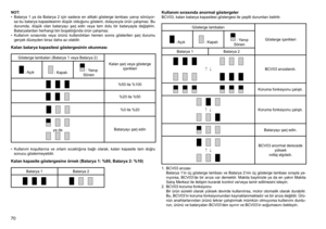 Page 70
70

NOT:
• Batarya  1  ya  da  Batarya  2  için  sadece  en  alttaki  gösterge  lambası  yanıp  sönüyor-sa bu batarya kapasitesinin düşük olduğunu gösterir, dolayısıyla ürün çalışmaz. Bu durumda,  düşük  olan  bataryayı  şarj  edin  veya  tam  dolu  bir  bataryayla  değiştirin. Bataryalardan herhangi biri boşaldığında ürün çalışmaz.
•  Kullanım  sırasında  veya  ürünü  kullandıktan  hemen  sonra  gösterilen  şarj  durumu 
gerçek	düzeyden	biraz	daha	az	olabilir.
Kalan batarya kapasitesi göstergesinin...