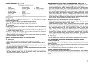 Page 75
75
1	 Tombol
2	 Kartrid	baterai
	 Konverter	baterai
4	 Lampu	indikator	kapasitas	baterai	
tersisa	untuk	
Baterai	1 5	 Lampu	indikator	
kapasitas	baterai	
tersisa	untuk	
Baterai	2
6	 Tombol
7	 Pelindung	baterai
8	 Tonjolan
9	 Sekrup
10	 Tombol	tampilan	kapasitas	baterai
Bahasa Indonesia (Panduan asli)Keterangan tampilan umum
PenggunaanKonverter	 baterai	ini	menggunakan	 dua	baterai	 18	V	dan	 dapat	 digunakan	 dengan	
produk	berdaya	baterai	6	V.
Baterai yang kompatibel: BL1815N, BL1830,...