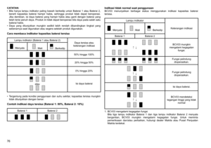 Page 76
76

CATATAN:
•	 Bila	hanya	 lampu	indikator	 paling	bawah	 berkedip	 untuk	Baterai	 1	atau	 Baterai	 2,	
berarti	 kapasitas	 baterai	hampir	habis,	sehingga	 produk	tidak	dapat	 beroperasi.	
Jika	 demikian,	 isi	daya	 baterai	 yang	hampir	 habis	atau	ganti	 dengan	 baterai	yang	
telah	terisi	penuh	daya.	 Produk	ini	tidak	dapat	beroperasi	bila	daya	pada	salah	satu	
baterai	habis.
•	 Daya	 yang	ditunjukkan	 mungkin	sedikit	lebih	rendah	 dibandingkan	 tingkat	yang	
sebenarnya	saat	digunakan	atau	segera...