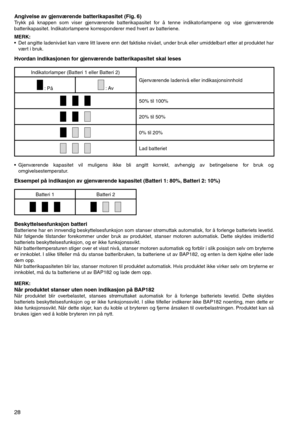 Page 28
28
Angivelse av gjenværende batterikapasitet (Fig. 6)Trykk	på	knappen	 som	viser	 gjenværende	 batterikapasitet	 for	å	tenne	 indikatorlampene	 og	vise	 gjenværende	
batterikapasitet. 	Indikatorlampene	korresponderer	med	hvert	av	batteriene.
MERK:
•	 Det	angitte	 ladenivået	 kan	være	 litt	lavere	 enn	det	faktiske	 nivået,	under	bruk	eller	umiddelbart	 etter	at	produktet	 har	
vært	i	bruk.
Hvordan indikasjonen for gjenværende batterikapasitet skal leses
Indikatorlamper	(Batteri	1	eller	Batteri	2)...