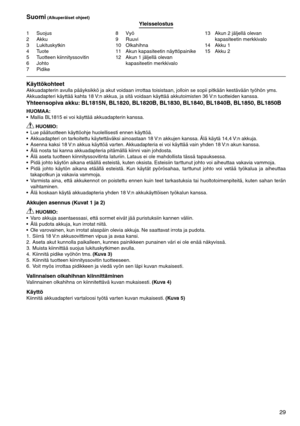 Page 29
29
1	 Suojus2	 Akku
	 Lukituskytkin
4	 Tuote
5	 Tuotteen	kiinnityssovitin
6	 Johto7	 Pidike
8	 Vyö9	 Ruuvi10	 Olkahihna
11	 Akun	kapasiteetin	näyttöpainike
12	 Akun	1	jäljellä	olevan	kapasiteetin	merkkivalo 1	 Akun	2	jäljellä	olevan	
kapasiteetin	merkkivalo
14	 Akku	1
15	 Akku	2
Suomi (Alkuperäiset ohjeet)Yleisselostus
KäyttökohteetAkkuadapterin	avulla	pääyksikkö	ja	akut	voidaan	irrottaa	toisistaan,	jolloin	se	sopii	pitkään	kestävään	työhön	yms.
Akkuadapteri	käyttää	kahta	18	 V:n	akkua,	ja...