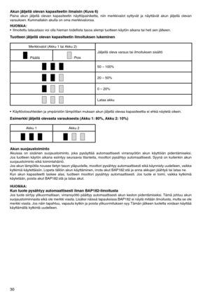 Page 30
0
Akun jäljellä olevan kapasiteetin ilmaisin (Kuva 6)Paina	akun	jäljellä	 olevan	 kapasiteetin	 näyttöpainiketta,	 niin	merkkivalot	 syttyvät	ja	näyttävät	 akun	jäljellä	 olevan	
varauksen. 	Kummallakin	akulla	on	oma	merkkivalonsa.
HUOMAA:
•	 Ilmoitettu	lataustaso	voi	olla	hieman	todellista	tasoa	alempi	tuotteen	käytön	aikana	tai	heti	sen	jälkeen.
Tuotteen jäljellä olevan kapasiteetin ilmoituksen lukeminen
Merkkivalot	(Akku	1	tai	Akku	2)
Jäljellä	oleva	varaus	tai	ilmoituksen	sisältö
	:	Päällä	:...