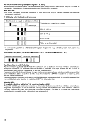 Page 40
40
Az akkumulátor töltöttségi szintjének kijelzése (6. ábra)Az	akkumulátor	 töltöttségi	szintjének	 kijelzésére	 szolgáló	gomb	megnyomásakor	 a	jelzőfények	 világítani	kezdenek,	 és	
megjelenik	a	töltöttségi	szint.	 Az	egyes	akkumulátorokra	külön	jelzőfény	vonatkozik.
MEGJEGYZÉS:
•	 Az	eszköz	 használata	 közben	és	közvetlenül	 az	után	 előfordulhat,	 hogy	a	kijelzett	 töltöttségi	 szint	valamivel	
alacsonyabb	a	valósnál.
A töltöttségi szint kijelzésének értelmezése
Jelzőfények	(1-es	vagy	2-es	számú...