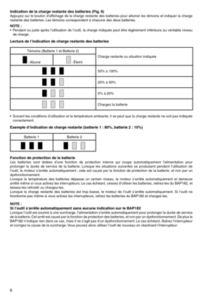 Page 6
6
Indication de la charge restante des batteries (Fig. 6)Appuyez	sur	le	bouton	 d’affichage	 de	la	charge	 restante	 des	batteries	 pour	allumer	 les	témoins	 et	indiquer	 la	charge	
restante	des	batteries. 	Les	témoins	correspondent	à	chacune	des	deux	batteries.
NOTE :
•	 Pendant	ou	juste	 après	 l’utilisation	 de	l’outil,	 la	charge	 indiquée	 peut	être	légèrement	 inférieure	au	véritable	 niveau	
de	charge.
Lecture de l’indication de charge restante des batteries
Témoins	(Batterie	1	et	Batterie	2)...