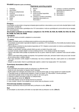 Page 51
51
1	 Poklopac2	 Akumulator
3	 Poluga	 za 	 zaključavanje
4	 Proizvod
5	 Adapter	 koji 	 se 	 stavlja 	 na 	
proizvod6	 Kabel7	 Kuka
8	 Remen9	 Vijak10	 Naramenica
11	 Gumb	 za 	 prikaz 	 kapaciteta 	
akumulatora
12	 Lampica 	 s 	 oznakom 	 preostalog 	
kapaciteta
	 akumulatora 	 za 	
Akumulator
	 1 13	 Lampica
	 s 	 oznakom 	 preostalog 	
kapaciteta 	 akumulatora 	 za 	
Akumulator 	 2
14	 Akumulator 	 1
15	 Akumulator 	 2
Hrvatski (Originalne upute za korištenje)Objašnjenje općenitog pregleda...