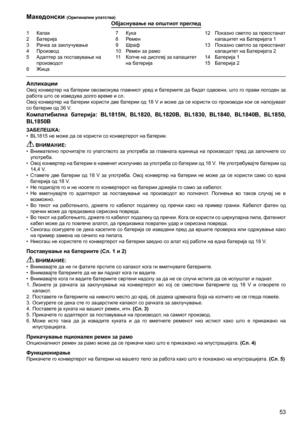 Page 53
53
1	 Капак2	 Батерија
3	 Рачка	за	заклучување
4	 Производ
5	 Адаптер	за	поставување	на	
производот6	 Жица
7	 Кука8	 Ремен9	 Шраф
10	 Ремен	за	рамо
11	 Копче	на	дисплеј	 за	капацитет	
на	батерија 12	 Показно	светло	за	преостанат	
капацитет	на	Батеријата	1
13	 Показно	светло	за	преостанат	 капацитет	на	Батеријата	2
14	 Батерија	1
15	 Батерија	2
Македонски (Оригинални упатства)Објаснување на општиот преглед
АпликацииОвој	 конвертер	 на	батерии	 овозможува	 главниот	уред	и	батериите	 да	бидат	 одвоени,...