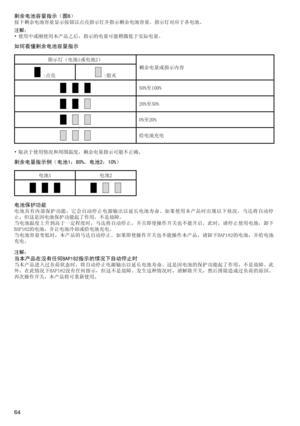 Page 64
64
剩余电池容量指示（图6）按下剩余电池容量显示按钮以点亮指示灯并指示剩余电池容量。指示灯对应于各电池。
注解：•	使用中或刚使用本产品之后，指示的电量可能稍微低于实际电量。
如何看懂剩余电池容量指示
指示灯（电池1或电池2）
剩余电量或指示内容
	:点亮	:熄灭
50%至100%
20%至50%
0%至20%
给电池充电
•	取决于使用情况和周围温度，剩余电量指示可能不正确。
剩余电量指示例（电池1：80%，电池2：10%）
电池1电池2
电池保护功能电池具有内部保护功能，它会自动停止电源输出以延长电池寿命。如果使用本产品时出现以下状况，马达将自动停止，但这是因电池保护功能起了作用，不是故障。当电池温度上升到高于一定程度时，马达将自动停止，并且即使操作开关也不能开启。此时，请停止使用电池，卸下BAP182的电池，并让电池冷却或给电池充电。当电池容量变低时，本产品的马达自动停止。如果即使操作开关也不能操作本产品，请卸下BAP182的电池，并给电池充电。...