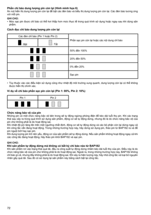 Page 72
72
Phần chỉ báo dung lượng pin còn lại (Hình minh họa 6)Ấn	nút	 hiển	 thị	dung	 lượng	 pin	còn	 lại	để	 bật	 các	 đèn	 báo	và	biểu	 thị	dung	 lượng	 pin	còn	 lại.	Các	 đèn	báo	tương	 ứng	
với	mỗi	pin.
GHI CHÚ:
•	 Mức	 sạc	pin	được	 chỉ	báo	 có	thể	 hơi	 thấp	 hơn	mức	 thực	 tế	trong	 quá	trình	 sử	dụng	 hoặc	ngay	sau	khi	dùng	 sản	
phẩm.
Cách đọc chỉ báo dung lượng pin còn lại
Các	đèn	chỉ	báo	(Pin	1	hoặc	Pin	2)
Phần	sạc	pin	còn	lại	hoặc	các	nội	dung	chỉ	báo
	:	Bật	:	Tắt
50%	đến	100%
20%	đến	50%
0%	đến...