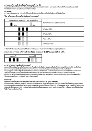 Page 74
74
การแสดงปริมาณไฟที่เหลืออยู่ในแบตเตอรี่ (รูป 6)กดปุ่มแสดงปริมาณไฟที่เหลืออยู่ในแบตเตอรี่	เพื่อให้ไฟแสดงสถานะสว่าง	และจะแสดงปริมาณไฟที่เหลืออยู่ในแบตเตอรี่	ไฟแสดงสถานะจะแสดงปริมาณแบตเตอรี่แต่ละก้อน
หมายเหตุ:
•	การชาร์จที่แสดงอาจตำ่ากว่าระดับที่เป็นจริงเล็กน้อยระหว่างใช้งานหรือทันทีหลังจากที่ใช้ผลิตภัณฑ์
วิธีอ่านไฟแสดงปริมาณไฟที่เหลืออยู่ในแบตเตอรี่
ไฟแสดงสถานะ	(แบตเตอรี่	1	หรือ	แบตเตอรี่	2)
ปริมาณไฟที่เหลืออยู่หรือความหมาย
	:	สว่าง	:	ดับ
50%	ถึง	100%
20%	ถึง	50%
0%	ถึง	20%
ให้ชาร์จแบตเตอรี่
•...