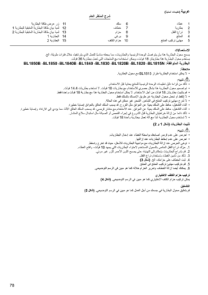 Page 78
78

)ةیلصأ تامیلعت( ةیبرعماعلا رظنملا حرش
تلاامعتسلاا.خلا ،ةلیوط تارتف للاخ هذیفنت متی يذلا لمعلل اً
بسانم هلعجی امم ،تایراطبلاو ةیسیئرلا ةدحولا لصف متی نأب اذه ةیراطبلا لوحم حمسی.تلوف 36  ةیراطبب لمعت يتلا تاجتنملا عم همادختسا نكمیو ،تلوف 18 ناتیراطب اذه ةیراطبلا لوحم مدختسیBL1850B  ، BL1850 ، BL1840B  ، BL1840 ، BL1830 ، BL1820B  ، BL1820 ، BL1815N  :ةقفاوتملا ةیراطبلا
:ةظحلام
.ةیراطبلا لوحم عم BL1815  زارط ةیراطبلا مادختسا نكمی لا  
•
:هیبنت 
.مادختسلاا لبق ةیانعب جتنملل ةیسیئرلا ةدحولا تامیلعت لیلد...