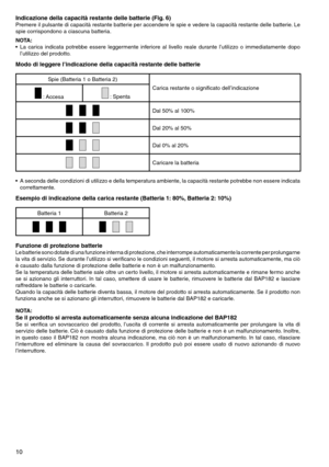 Page 10
10
Indicazione della capacità restante delle batterie (Fig. 6)Premere	il	pulsante	 di	capacità	 restante	batterie	per	accendere	 le	spie	 e	vedere	 la	capacità	 restante	delle	batterie. 	Le	
spie	corrispondono	a	ciascuna	batteria.
NOTA:
•	 La	 carica	 indicata	 potrebbe	 essere	leggermente	 inferiore	al	livello	 reale	durante	 l’utilizzo	 o	immediatamente	 dopo	
l’utilizzo	del	prodotto.
Modo di leggere l’indicazione della capacità restante delle batterie
Spie	(Batteria	1	o	Batteria	2)
Carica	restante	o...