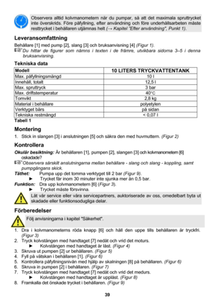 Page 39 
39 
 
Observera alltid kolvmanometern när du pumpar, så att det maximala spruttrycket 
inte överskrids. Före påfyllning, efter användning och före underhållsarbeten måste 
resttrycket i behållaren utjämnas helt (→ Kapitel ”Efter användning, Punkt 1). 
Leveransomfattning  
Behållare [1] med pump [2], slang [3] och bruksanvisning [4] (Figur 1). 
Du hittar de figurer som nämns i texten i de främre, utvikbara sidorna 3–5 i denna 
bruksanvisning. 
Tekniska data 
Modell 10 LITERS TRYCKVATTENTANK 
Max....