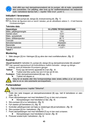 Page 43 
43 
 
Hold alltid øye med stempelmanometeret når du pumper, slik at maks. sprøytetrykk 
ikke overskrides. Før påfylling, etter bruk og før vedlikeholdsarbeid må resterende 
trykk i beholderen fjernes helt (→ kapittel “Etter bruk“, punkt 1). 
Inkludert i leveransen 
Beholder [1] med pumpe [2], slange [3], bruksanvisning [4]. (fig. 1) 
Du finner de figurene som er nevnt i teksten, på de utbrettbare sidene 3 – 5 helt framme 
i bruksanvisningen. 
Tekniske data 
Apparattype 10 LITERS TRYKKVANNSTANK 
Maks....