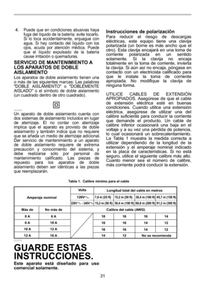 Page 31
31 
4. 
Puede que en condiciones abusivas haya 
fuga del líquido de la batería; evite tocarlo. 
Si lo toca accidentalmente, enjuague con 
agua. Si hay contacto del líquido con los 
ojos, acuda por atenc
ión médica. Puede 
que el líquido expulsado de la batería 
cause irritaci ón o quemaduras. 
SERVICIO DE MANTENIMIENTO A 
LOS APARATOS DE DOBLE 
AISLAMIENTO 
Los aparatos de doble aislamiento tienen una 
o más de las siguientes marcas: Las palabras 
DOBLE AISLAMIENTO o DOBLEMENTE 
AISLADO o el símbolo de...