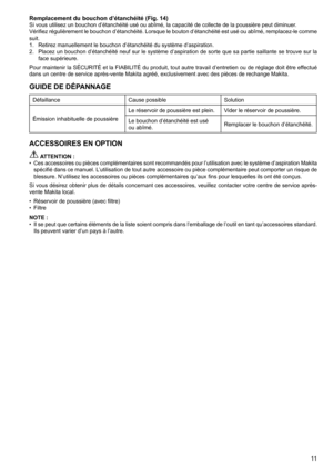 Page 11
11

Remplacement du bouchon d’étanchéité (Fig. 14)Si	vous	utilisez	un	bouchon	d’étanchéité	usé	ou	abîmé,	la	capacité	de	collecte	de	la	poussière	peut	diminuer.Vérifiez régulièrement le bouchon d’étanchéité. Lorsque le bouton d’étanchéité est usé ou abîmé, remplacez-le comme suit.
1.	 Retirez	manuellement	le	bouchon	d’étanchéité	du	système	d’aspiration.
.	 Placez	un	bouchon	 d’étanchéité	 neuf	sur	le	système	 d’aspiration	 de	sorte	 que	sa	partie	 saillante	 se	trouve	 sur	la	
face	supérieure.
Pour...