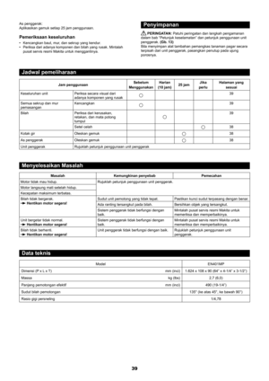 Page 3939
Jadwal pemeliharaan
Jam penggunaanSebelum 
Menggunakan Harian 
(10 jam) 25 jam Jika 
perlu Halaman yang 
sesuai
Keseluruhan unit Periksa secara visual dari 
adanya komponen yang rusak
39
Semua sekrup dan mur 
pemasangan Kencangkan
39
Bilah Periksa dari kerusakan, 
retakan, dan mata potong 
tumpul
39
Setel celah
38
Kotak gir Oleskan gemuk
38
As penggerak Oleskan gemuk
38
Unit penggerak Rujuklah petunjuk penggunaan unit penggerak
Menyelesaikan Masalah
Masalah Kemungkinan penyebab Pemecahan
Motor tidak...