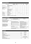 Page 4848
Jadwal pemeliharaan
Jam penggunaanSebelum 
Menggunakan Harian 
(10 jam) 25 jam
50 jam Jika 
perlu Halaman yang 
sesuai
Keseluruhan unit Periksa secara visual dari 
adanya komponen yang 
rusak
47
Semua sekrup dan mur 
pemasangan Kencangkan
47
Lubang pemasokan oli 
rantai Bersihkan
47
Bilah pemandu Bersihkan alur dan lubang 
pemasokan oli rantai
47
Periksa secara visual
47
Oleskan gemuk pada 
hidung
47
Kotak gir Oleskan gemuk
47
As penggerak Oleskan gemuk
47
Roda gerigi Periksa secara visual
47
Rantai...