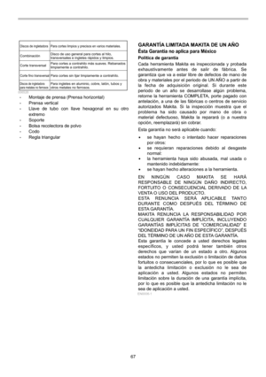 Page 67
67 
Discos de ingletadoraPara cortes limpios y precisos en varios materiales.
CombinaciónDisco de uso general para cortes al hilo,
transversales e ingletes rápidos y limpios.
Corte transversal Para cortes a contrahilo más suaves. Rebanados
limpiamente a contrahilo.
Corte fino transversalPara cortes sin lijar limpiamente a contrahílo.
Discos de ingletadora
para metales no ferrososPara ingletes en aluminio, cobre, latón, tubos y
otros metales no ferrosos. 006526 
• Montaje de prensa (Prensa horizontal) •...