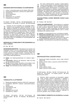 Page 1010
MASKINENS IDENTIFIKATIONSSKILT OG KOMPONENTER
1.Lydtryk i overensstemmelse med EU-direktiv 2000/14/CE
2.Overensstemmelsesmerke i henhold til EU-direktiv 98/37
3.Fabrikationsår
4.Type af plæneklipper
5.Serienummer
6.Fabrikantens navn og adresse
7.Fødespænding og frekvens
11.Chassis   12.Motor   13.Kniv   14.Beskyttelsesplade   15.
Opsamlingspose   16.Håndtag   17.Afbryder   18.Elledningshage   
Elværktøj må ikke bortskaffes som almindeligt affald! I
henhold til det europæiske direktiv 2002/96/EF om...