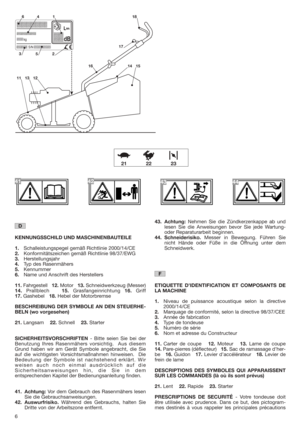 Page 66 KENNUNGSSCHILD UND MASCHINENBAUTEILE
1.Schalleistungspegel gemäß Richtlinie 2000/14/CE
2.Konformitätszeichen gemäß Richtlinie 98/37/EWG
3.Herstellungsjahr
4.Typ des Rasenmähers
5.Kennummer
6.Name und Anschrift des Herstellers
11.Fahrgestell   12.Motor13.Schneidwerkzeug (Messer)
14.Prallblech   15.Grasfangeinrichtung16.Griff
17.Gashebel   18.Hebel der Motorbremse
BESCHREIBUNG DER SYMBOLE AN DEN STEUERHE-
BELN (wo vorgesehen)
21.Langsam    22.Schnell    23.Starter
SICHERHEITSVORSCHRIFTEN- Bitte seien Sie...