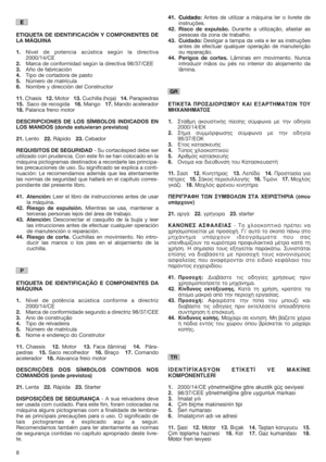 Page 88
ETIQUETA DE IDENTIFICACIÓN Y COMPONENTES DE
LA MÁQUINA
1.Nivel de potencia acústica según la directiva
2000/14/CE
2.Marca de conformidad según la directiva 98/37/CEE
3.Año de fabricación
4.Tipo de cortadora de pasto
5.Número de matrícula
6.Nombre y dirección del Constructor
11.Chasis   12.Motor   13.Cuchilla (hoja)   14.Parapiedras
15.Saco de recogida16.Mango   17.Mando acelerador
18.Palanca freno motor 
DESCRIPCIONES DE LOS SÍMBOLOS INDICADOS EN
LOS MANDOS (donde estuvieran previstos)
21.Lento...