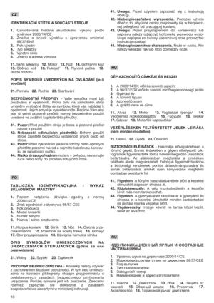 Page 1010
IDENTIFIKAČNĺ ŠTĺTEK A SOUČÁSTI STROJE
1.Garantovaná hladina akustického výkonu podle
směrnice 2000/14/CE
2.Značka o shodě výrobku s upravenou směrnicí
98/37/EHS
3.Rok výroby
4.Typ sekačky
5.Výrobní číslo 
6.Jméno a adresa výrobce
11.Skříň sekačky   12.Motor   13.Nůž   14.Ochranný kryt
15.Sběrací koš   16.Rukojet’   17.Plynová páčka   18.
Brzda motoru 
POPIS SYMBOLŮ UVEDENÝCH NA OVLÁDÁNĺ (je-li
součástí)
21.Pomalu22.Rychle23.Startování
BEZPEČNOSTNĺ PŘEDPISY- Vaše sekačka musí být
používána s...