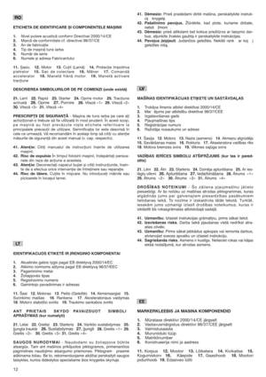 Page 1212
ETICHETA DE IDENTIFICARE ȘI COMPONENTELE MAȘINII 
1.Nivel putere acustică conform Directivei 2000/14/CE
2.Marcă de conformitate cf. directivei 98/37/CE
3.An de fabricaţie
4.Tip de mașină tuns iarba
5.Număr de serie
6.Numele și adresa Fabricantului
11.Șasiu   12.Motor   13.Cuţit (Lamă)   14.Protecţie împotriva
pietrelor   15.Sac de colectare   16.Mâner   17.Comandă
accelerator   18.Manetă frână motor   19.Manetă activare
tracţiune
DESCRIEREA SIMBOLURILOR DE PE COMENZI (unde există)
21.Lent   22.Rapid...