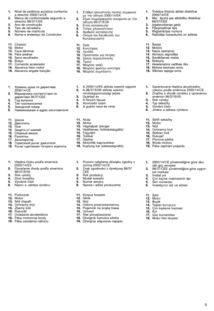 Page 75
1.Nível de potência acústica conforme
a directriz 2000/14/CE
2.Marca de conformidade segundo a
directriz 98/37/CEE
3.Ano de construção
4.Tipo de relvadeira
5.Número de matrícula
6.Nome e endereço do Construtor
11.Chassis
12.Motor
13.Faca (lâmina)
14.Pára-pedras
15.Saco recolhedor
16.Braço
17.Comando acelerador
18.Alavanca freio motor
19.Alavanca engate tracção1.™Ù¿ıÌË ·ÎÔ˘ÛÙÈÎ‹˜ ›ÂÛË˜ Û‡ÌÊˆÓ·
ÌÂ ÙËÓ Ô‰ËÁ›· 2000/14/∂∫
2.™‹Ì· Û˘ÌÌﬁÚÊˆÛË˜ Û‡ÌÊˆÓ· ÌÂ ÙËÓ
Ô‰ËÁ›· 98/37/EOK
3.EÙÔ˜ Î·Ù·ÛÎÂ˘‹˜
4.T‡Ô˜...