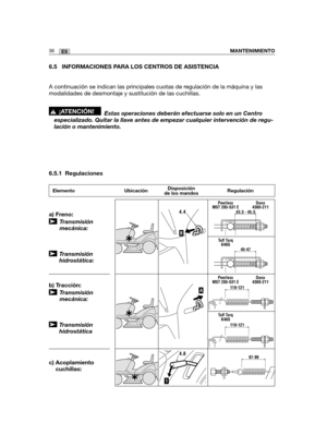 Page 20636ESMANTENIMIENTO
6.5 INFORMACIONES PARA LOS CENTROS DE ASISTENCIA
A continuación se indican las principales cuotas de regulación de la máquina y las
modalidades de desmontaje y sustitución de las cuchillas.
Estas operaciones deberán efectuarse solo en un Centro
especializado. Quitar la llave antes de empezar cualquier intervención de regu-
lación o mantenimiento.
6.5.1 Regulaciones
!¡ATENCIÓN!
a) Freno:
➤Transmisión
mecánica:
➤Transmisión
hidrostática:
b) Tracción:
➤Transmisión
mecánica:...