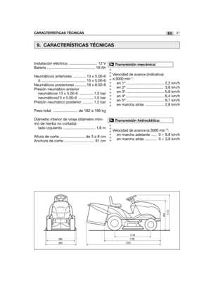 Page 21141ESCARACTERÍSTICAS TÉCNICAS
Velocidad de avance (indicativa)
a 3000 min-1:
en 1ª .................................... 2,2 km/h
en 2ª ................................... 3,8 km/h
en 3ª .................................... 5,8 km/h
en 4ª .................................... 6,4 km/h
en 5ª .................................... 9,7 km/h
en marcha atrás  .................. 2,8 km/h
Velocidad de avance (a 3000 min-1):
en marcha adelante  ..... 0 ÷ 8,8 km/h
en marcha atrás  ........... 0 ÷ 3,8 km/h...