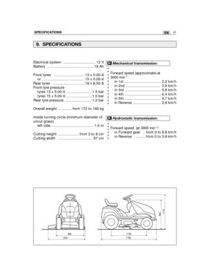 Page 12741ENSPECIFICATIONS
Forward speed (approximate) at
3000 min-1:
in 1st  ................................... 2.2 km/h
in 2nd  ................................. 3.8 km/h
in 3rd  ................................... 5.8 km/h
in 4th  ................................... 6.4 km/h
in 5th  ................................... 9.7 km/h
in Reverse  ........................... 2.8 km/h
Forward speed  (at 3000 min-1):
in Forward gear   .. from 0 to 8.8 km/h
in Reverse   .......... from 0 to 3.8 km/h
➤Hydrostatic...